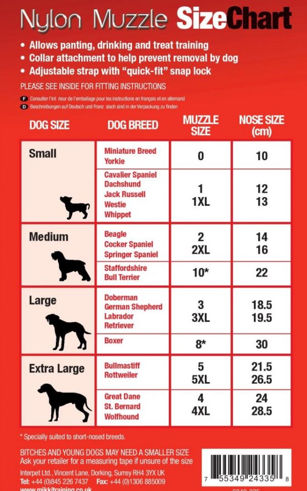 Mikki Muzzle Size Chart